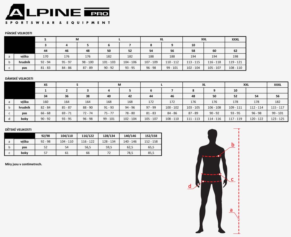 Velikostní tabulka Alpine Pro