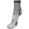 Sportovní ponožky - Runto DOTS - 2