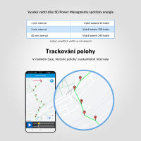 GPS lokátor