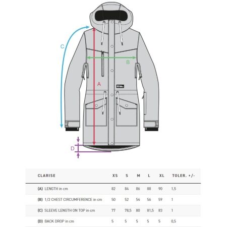 Dámská lyžařská/snowboardová bunda - Horsefeathers CLARISE - 3