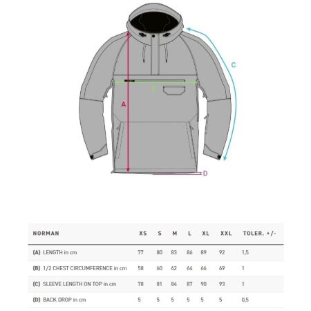 Pánská lyžařská/snowboardová bunda - Horsefeathers NORMAN - 3