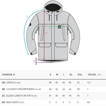 Pánská lyžařská/snowboardová bunda - Horsefeathers CORDON II - 3