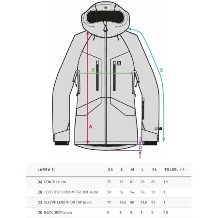 Dámská lyžařská/snowboardová bunda - Horsefeathers LARRA II - 3