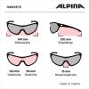 Sluneční brýle - Alpina Sports HAWKEYE S - 5