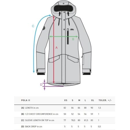 Dámská lyžařská/snowboardová bunda - Horsefeathers POLA II - 3