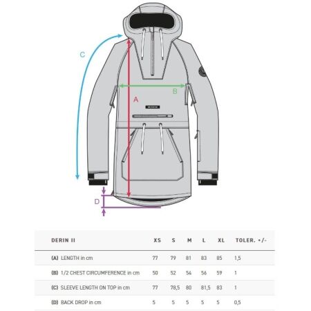 Dámská lyžařská/snowboardová bunda - Horsefeathers DERIN II - 3