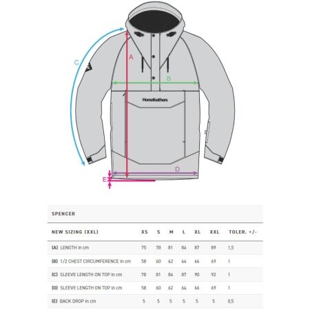 Pánská lyžařská/snowboardová bunda - Horsefeathers SPENCER - 3