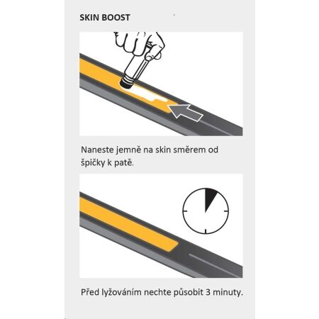 Roztok k ošetření integrovaných pásů - Swix SKIN BOOST - 2