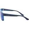 Polykarbonátové sluneční brýle - Blizzard PCSC802115 - 2