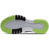 Pánská tréninková obuv - Nike FLEX CONTROL TR4 - 5
